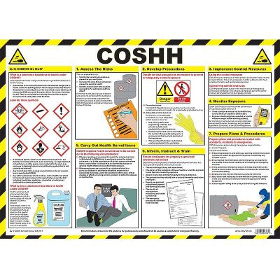 COSHH Laminated Poster