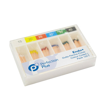 Endo+ Gutta Percha Points CC .02 Taper ISO 40 