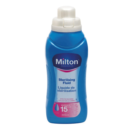Milton Solution 