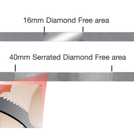 Diamond Finishing Strips Plain Edge 15Âµm 3.75mm 