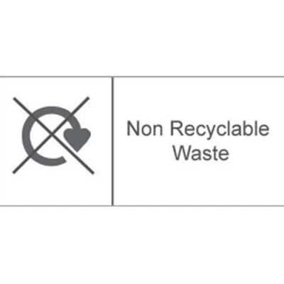 Non Recyclable Recycling Graphic