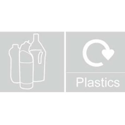 Plastic Recycling Graphic