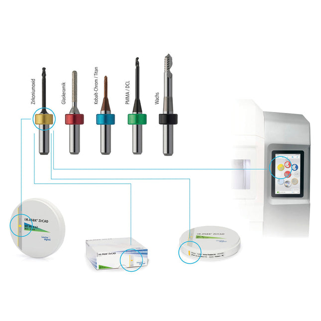 PrograMill Tool Black 1.0 For PM7 
