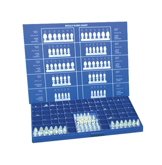 Temporary Crown Kit 