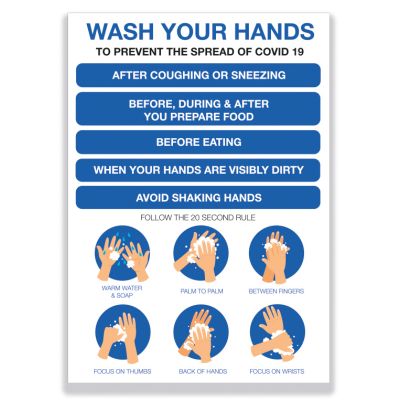 Social Distancing Wash Your Hands Vinyl Poster Blue - A1